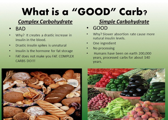 Importance Of Complex Carbohydrates In The Diet